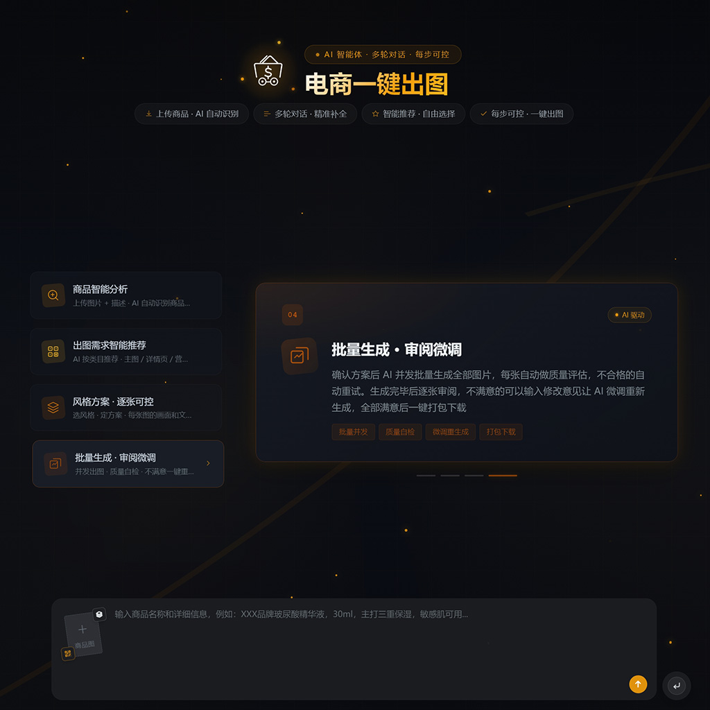 电商智能化应用场景图